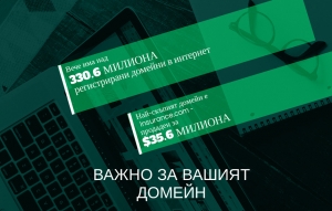 релевантност Има ли значение домейна за оптимизацията?